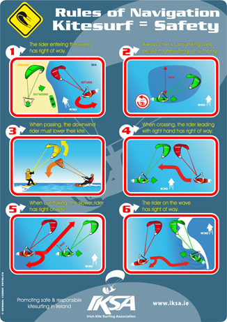 Kitesurf reglur - smella � st�rri mynd